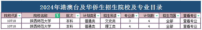 天津師范排第幾_天津好的師范類大學_天津師范大學排名