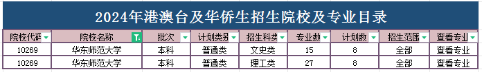 天津师范排第几_天津好的师范类大学_天津师范大学排名