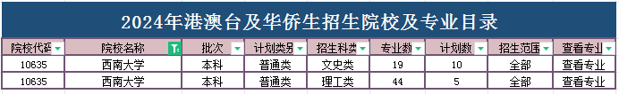 天津師范排第幾_天津師范大學排名_天津好的師范類大學