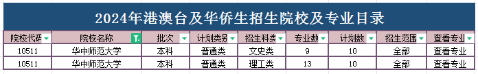 天津師范排第幾_天津好的師范類大學_天津師范大學排名