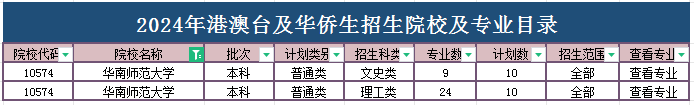 天津師范大學排名_天津好的師范類大學_天津師范排第幾