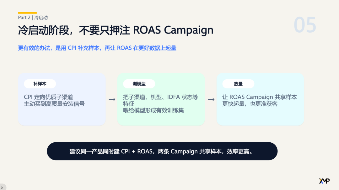 冷启动阶段