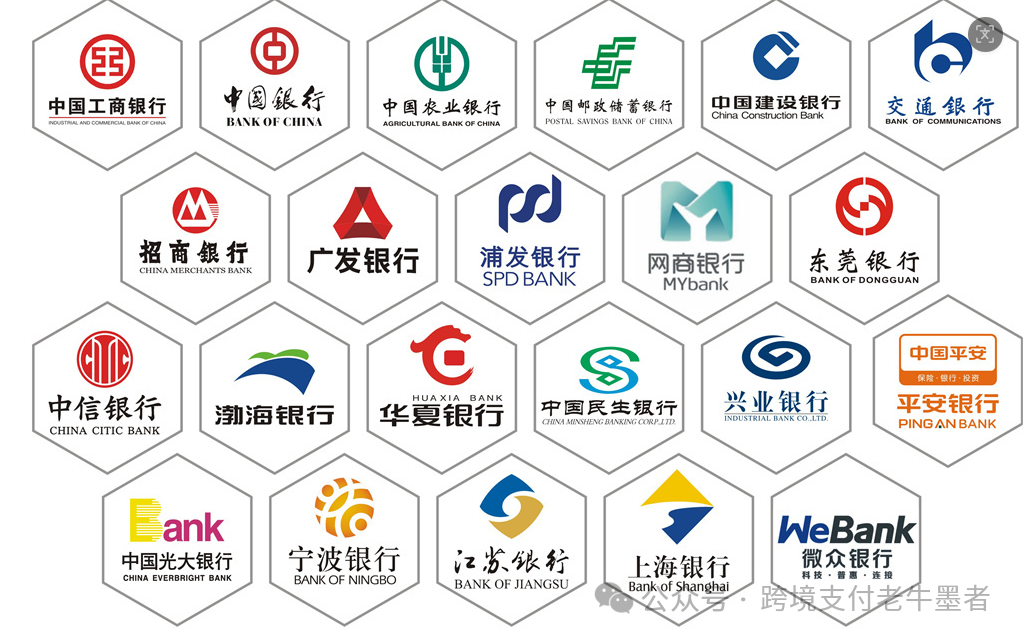 跨境支付市场深度红海：银行与第三方机构竞争格局及三大蓝海机会