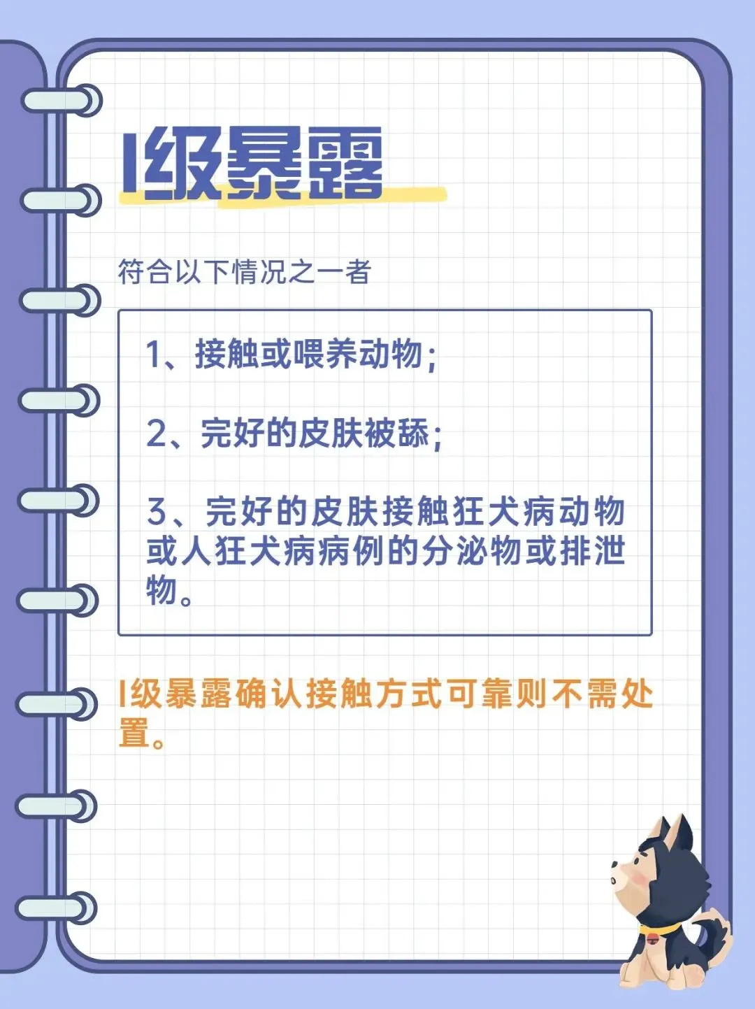 动物门诊用什么x光机动物咬伤专科门诊，24小时为您服务！_https://www.jmylbn.com_新闻资讯_第2张