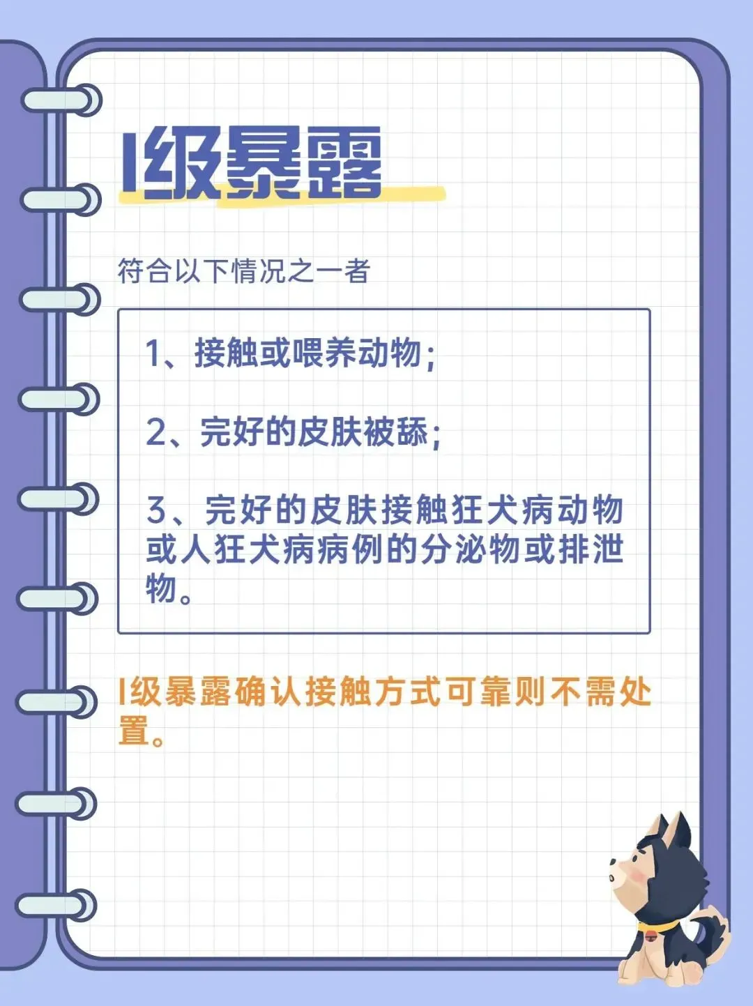 动物门诊用什么x光机动物咬伤专科门诊,24小时为您服务!_新闻资讯_第2张_活检穿刺产品网 动物门诊用什么x光机动物咬伤专科门诊,24小时为您服务!_https://www.jmylbn.com_新闻资讯_第2张