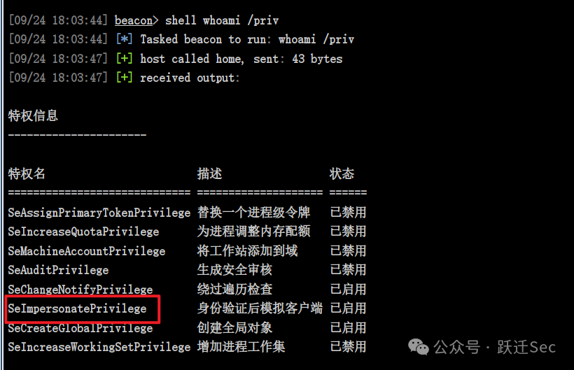 640?wx_fmt=png&from=appmsg&watermark=1#imgIndex=0