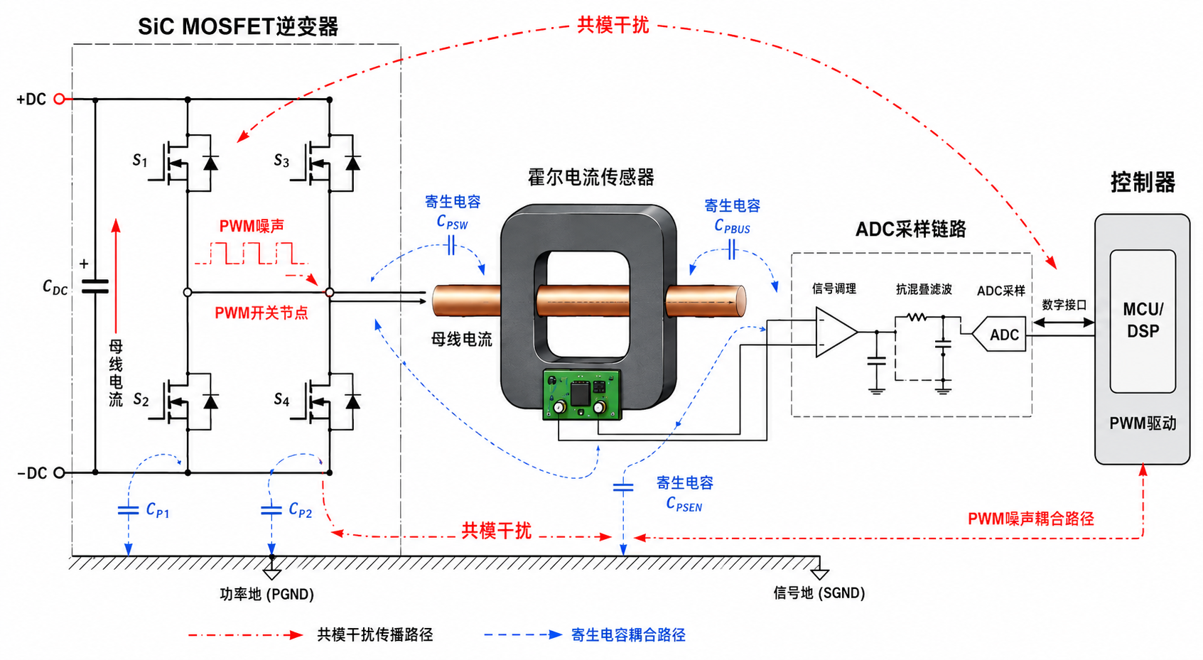 韦克威高可靠电子元器件