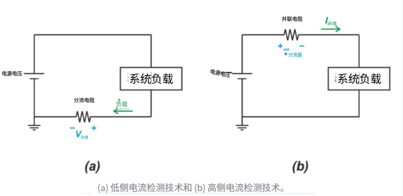 韦克威高可靠电子元器件