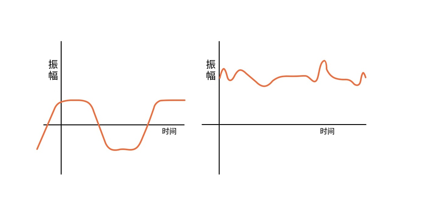 韦克威高可靠电子元器件