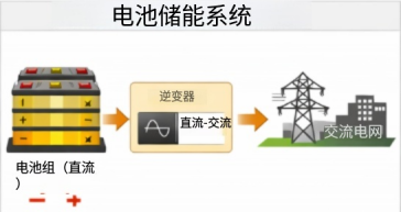 韦克威高可靠电子元器件