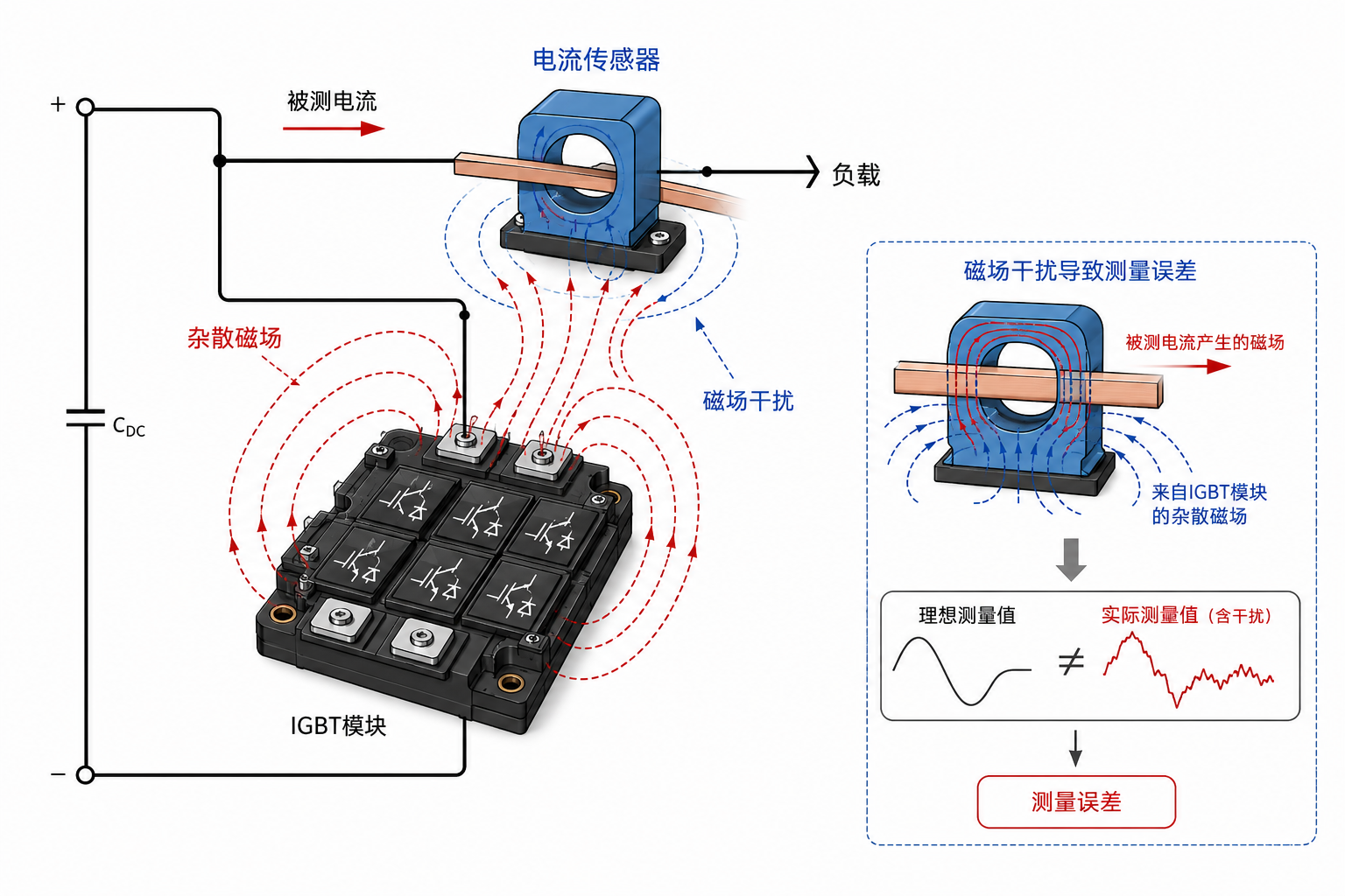 韦克威高可靠电子元器件