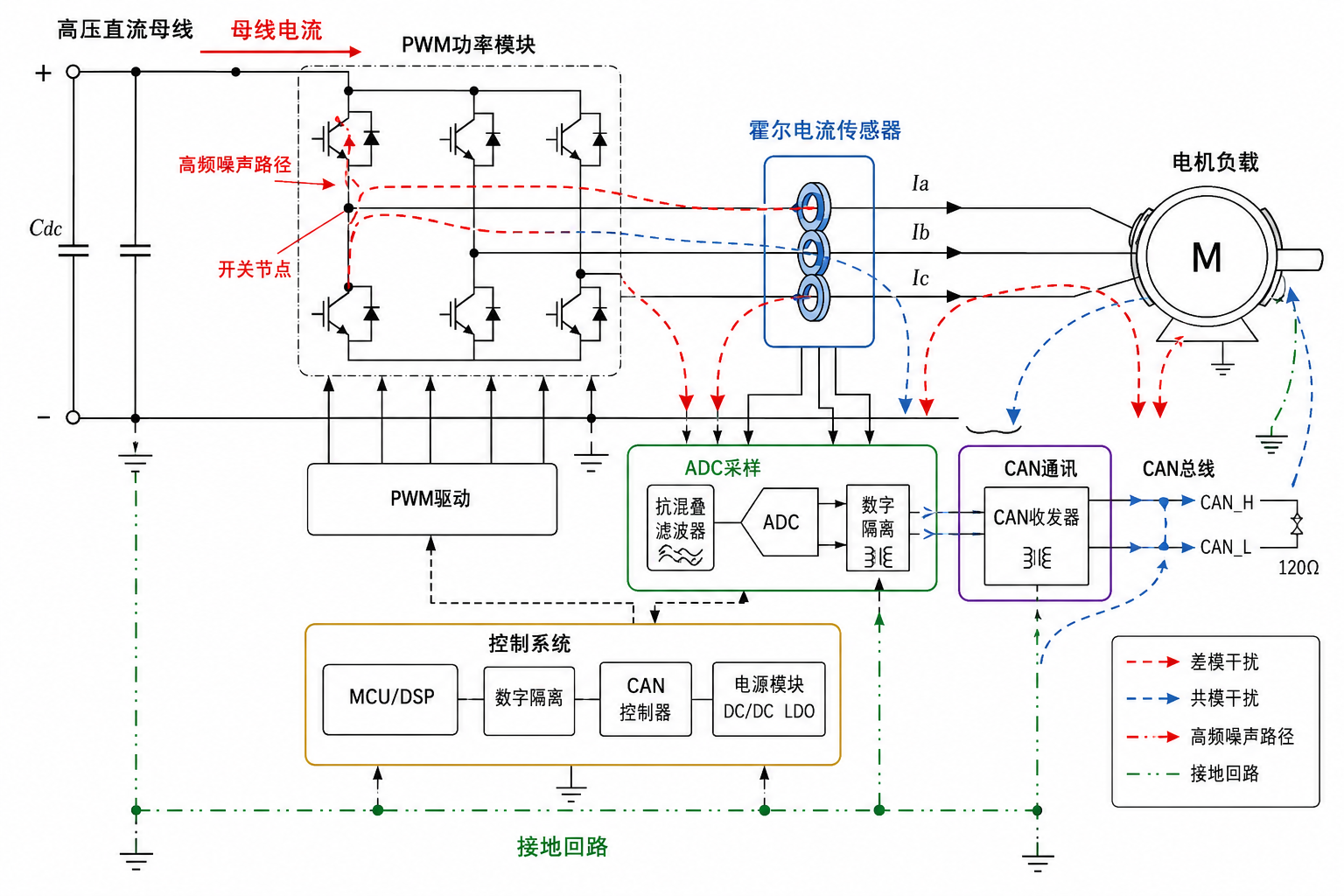 韦克威高可靠电子元器件