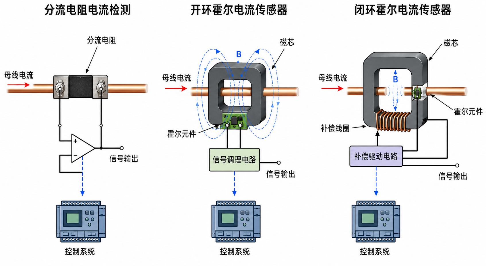 韦克威高可靠电子元器件