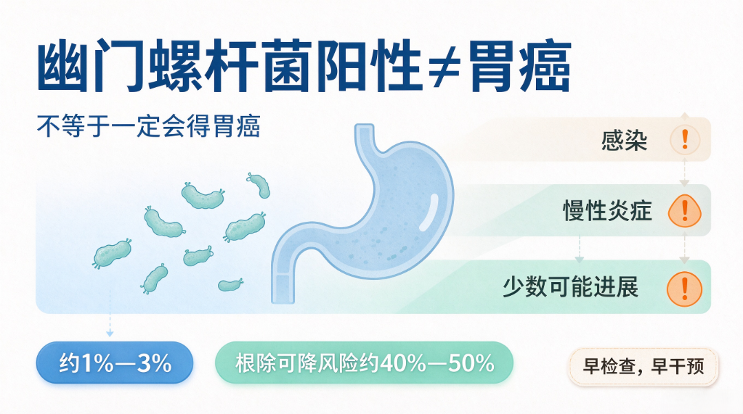 精简图片文字.png