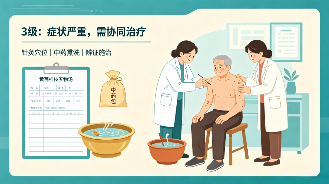 化疗手脚发麻怎么办？0～4级分级防治方案，照着做就对了！ (5).png