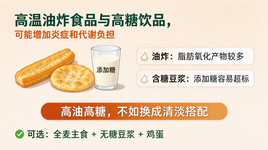 肿瘤患者早餐健康建议 (2).png