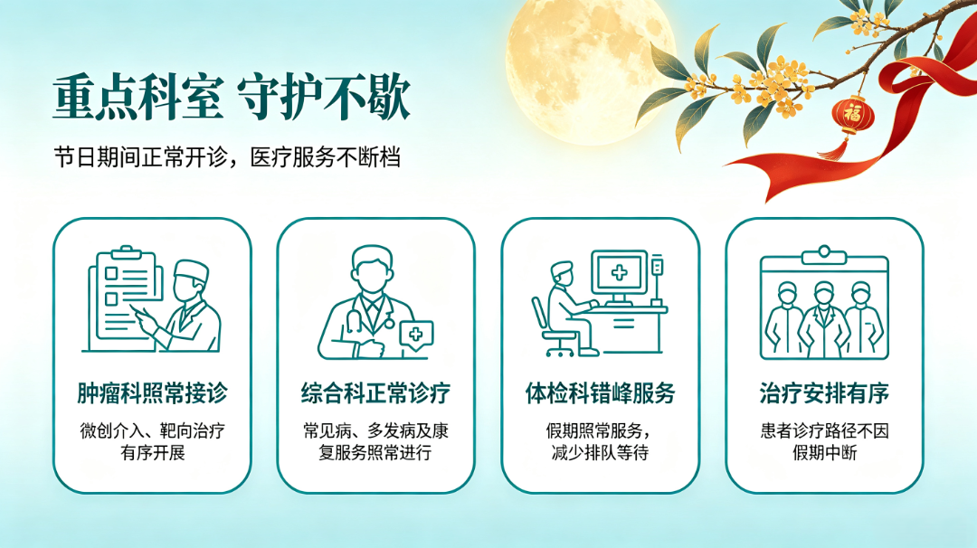 区域1文字修改为肿瘤科 (6).png