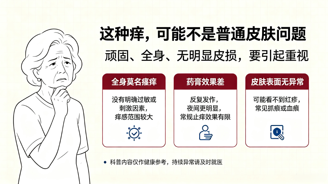 风格调整.png