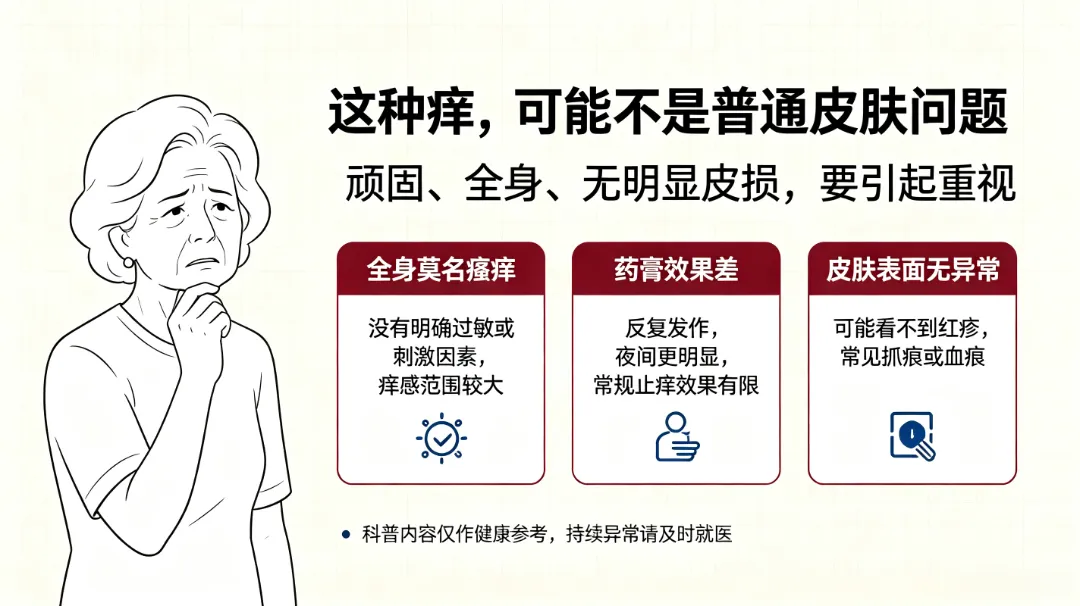 风格调整.png