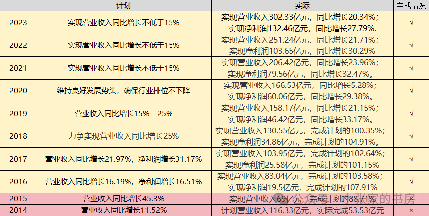 2024年09月20日 泸州老窖股票