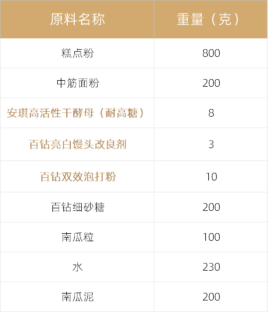企业微信截图_17853161104543.png