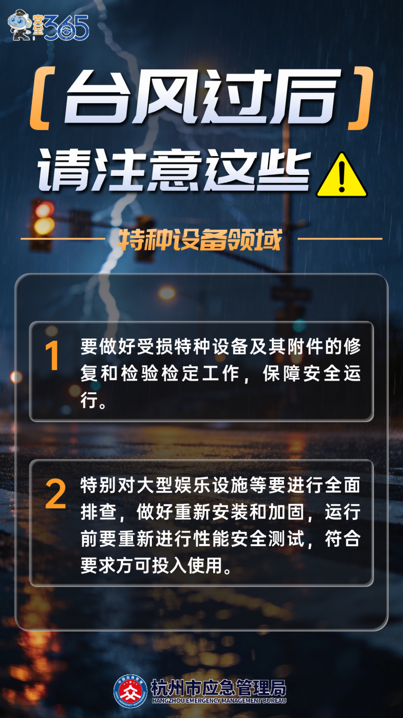 台风过后复工复产 (5).png