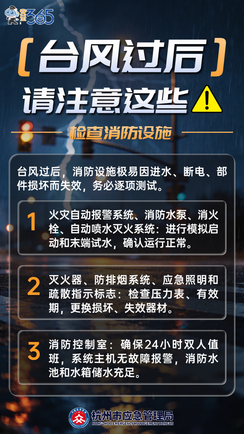 台风过后复工复产 (7).png