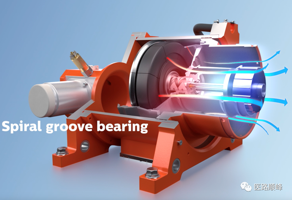 ct为什么需要预热机器Computed Tomography专栏：Incisive CT 球管预热_https://www.jmylbn.com_新闻资讯_第25张