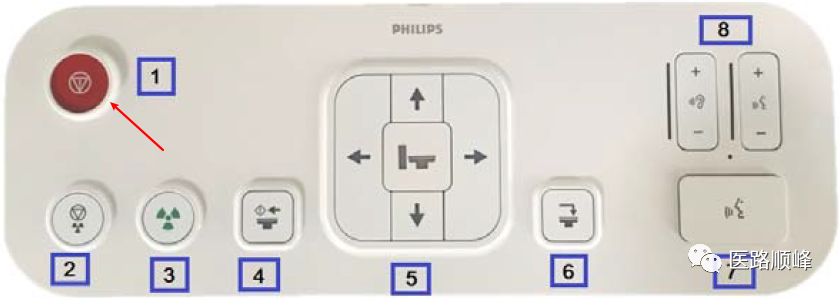 ct为什么需要预热机器Computed Tomography专栏：Incisive CT 球管预热_https://www.jmylbn.com_新闻资讯_第10张