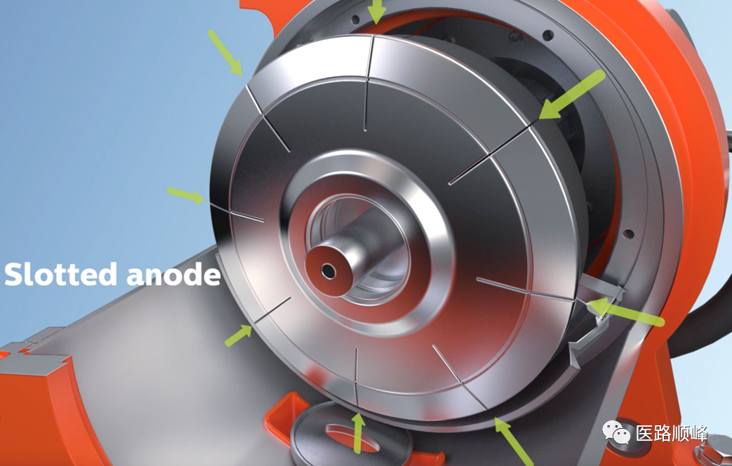 ct为什么需要预热机器Computed Tomography专栏：Incisive CT 球管预热_https://www.jmylbn.com_新闻资讯_第24张