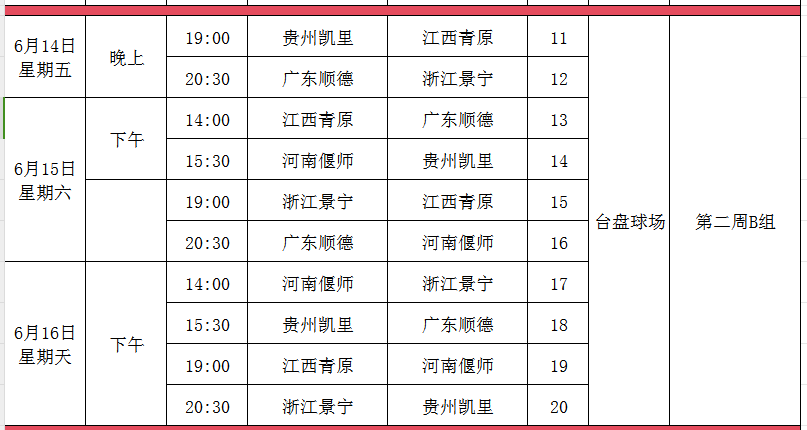 全国民族团结村ba篮球邀请赛(第二周b组赛程)