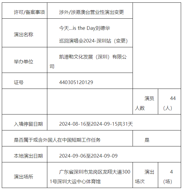 袁娅维巡演