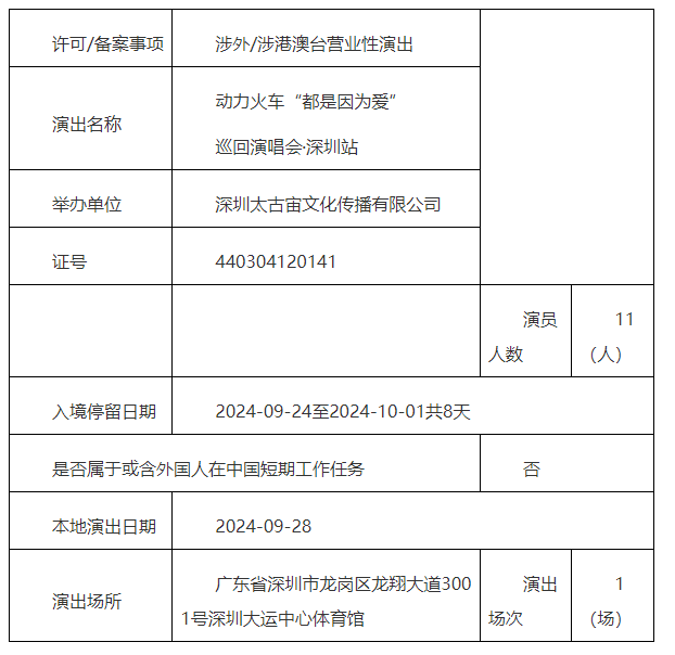 袁娅维巡演