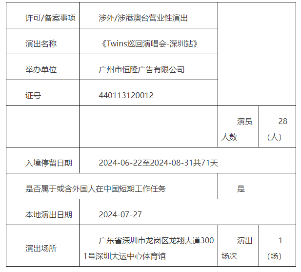 袁娅维巡演