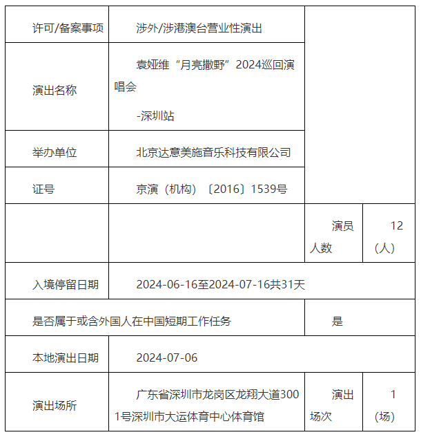 袁娅维巡演