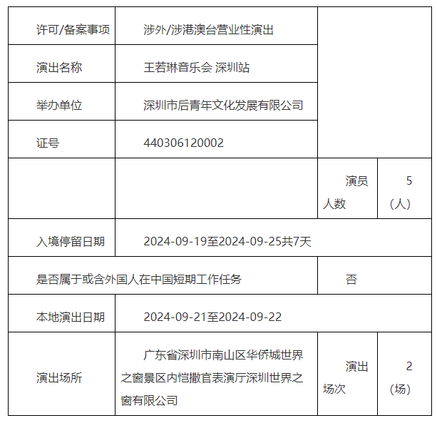 袁娅维巡演