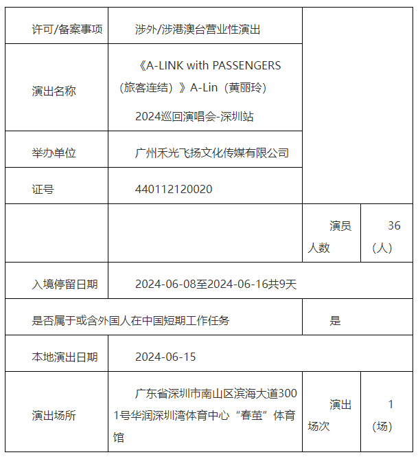 袁娅维巡演