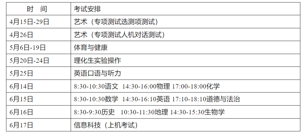 中考满分山东青岛_青岛中考满分_中考满分青岛多少分