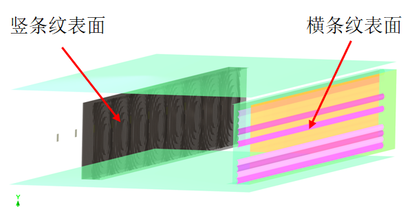 汽车高位制动灯难达 CIE 标准？OAS 光学软件高效优化破局的图3