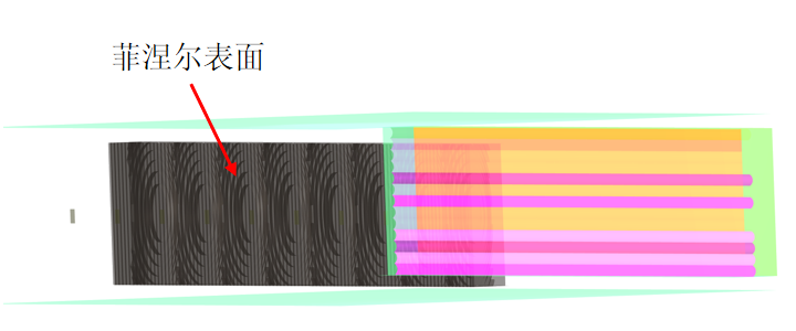 汽车高位制动灯难达 CIE 标准？OAS 光学软件高效优化破局的图2