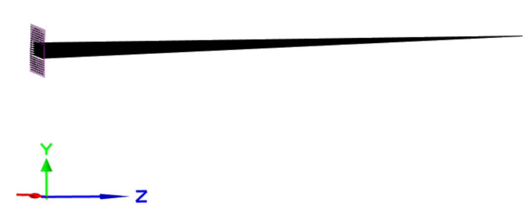 成像细节丢失如何解决？OAS 矩孔衍射聚焦模型来解困的图1