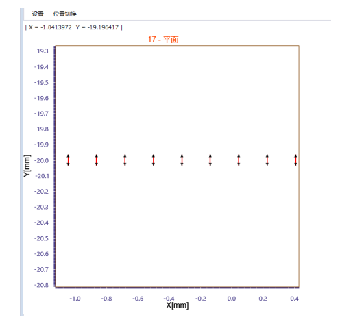 光束準直受偏振影響效率低？OAS角錐回射器案例來破局的圖3