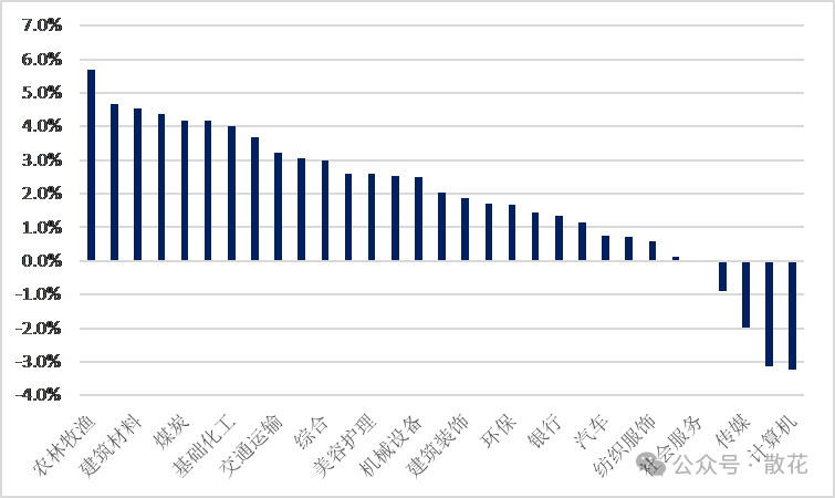 2024年05月11日 股票行情实时查询