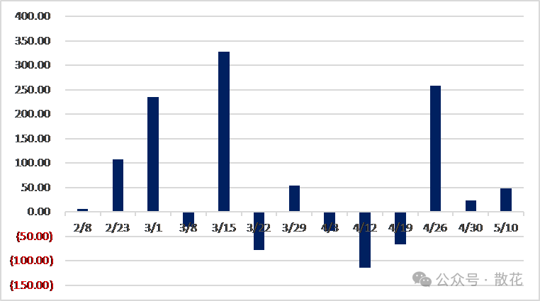 2024年05月11日 股票行情实时查询