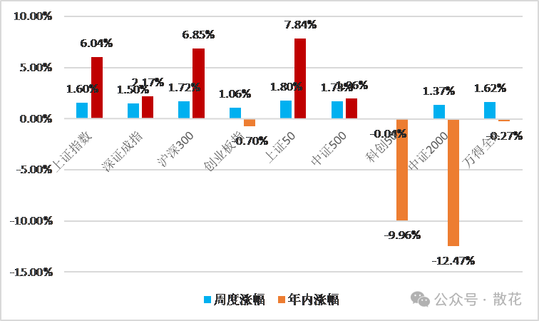 2024年05月11日 股票行情实时查询