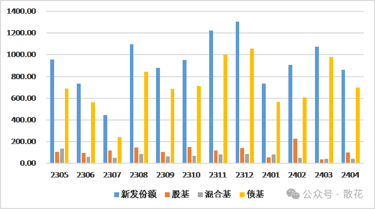 2024年05月11日 股票行情实时查询