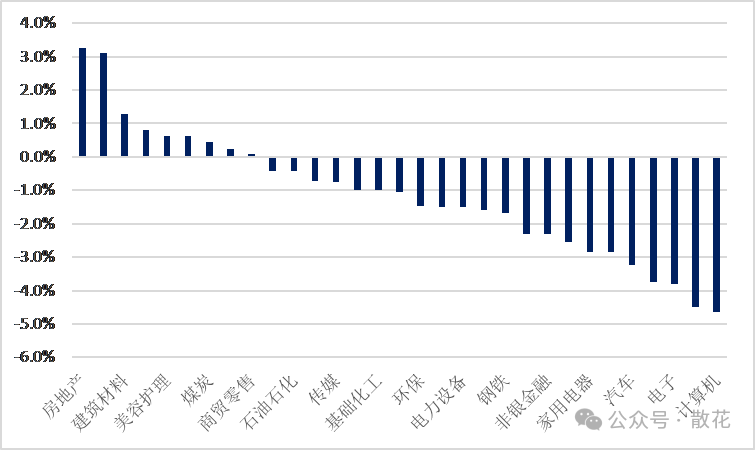 2024年08月09日 股票退市