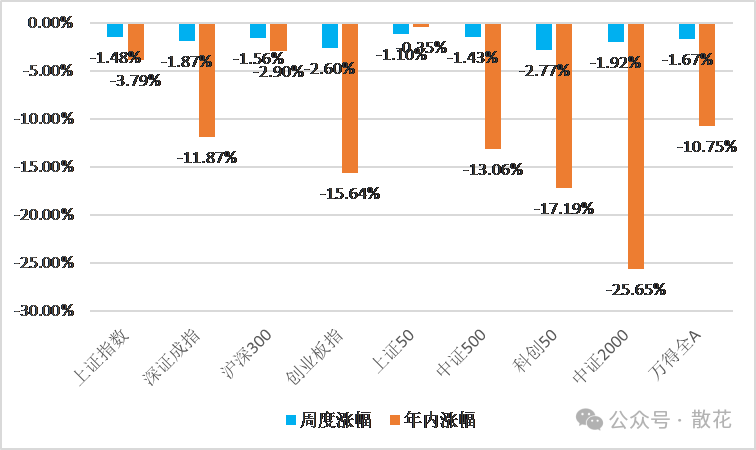 2024年08月09日 股票退市