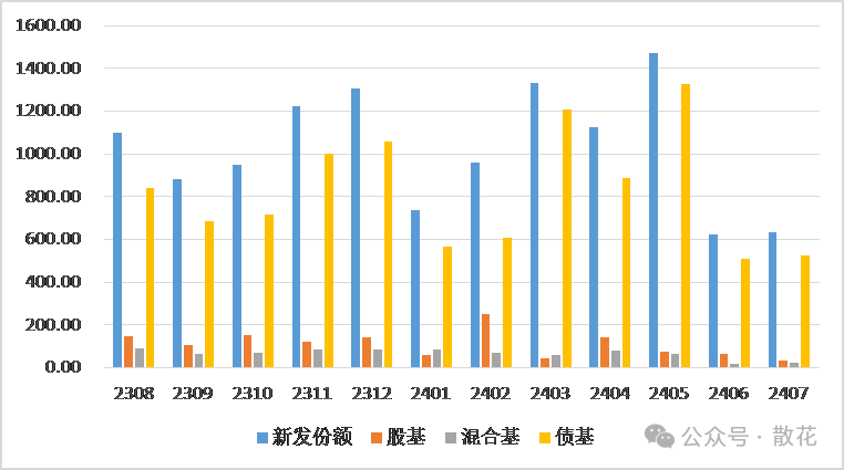 2024年08月09日 股票退市