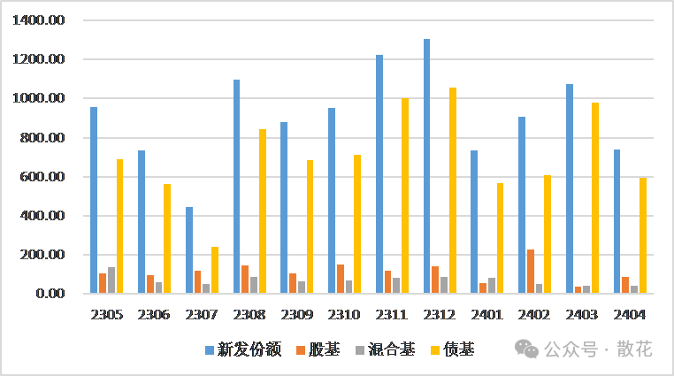 2024年05月04日 股票行情实时查询